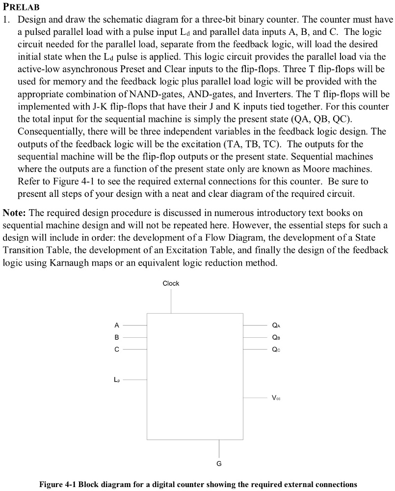 SOLVED PRELAB 1. Design and draw the schematic diagram for a threebit