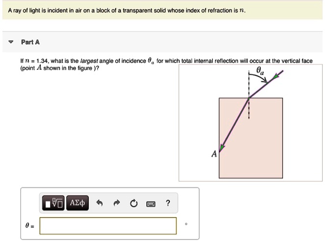 A ray of light is incident in air on a block of transparent solid whose ...