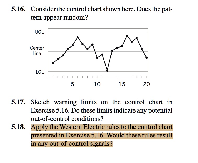 5.16. Consider the control chart shown here. Does the pat-tern appear random?
UCL
Center line
LCL
5 10 15 20
5.17. Sketch warning limits on the control chart in Exercise 5.16. Do these limits indicate any potential out-of-control conditions?
5.18. Apply the Western Electric rules to the control chart presented in Exercise 5.16. Would these rules result in any out-of-control signals?