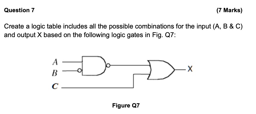 SOLVED: Create Logic Table from Logic Gates Question 7 (7 Marks) Create ...