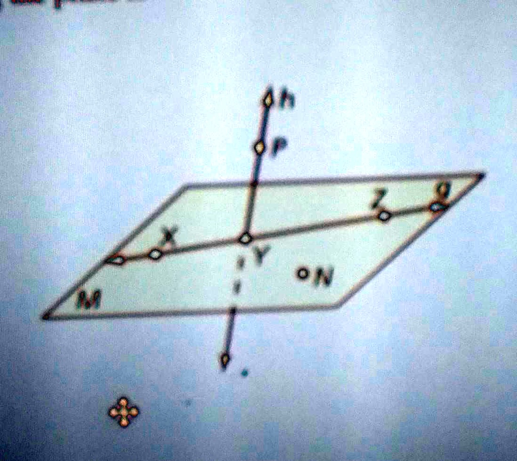 Name two pairs of opposite rays, please. ​ 