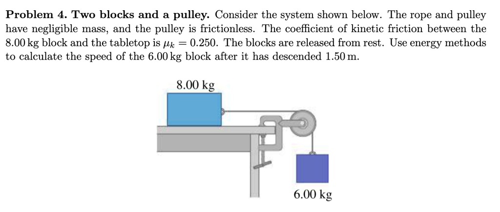 Problem 4. Two blocks and a pulley. Consider the system shown below