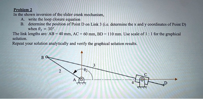 SOLVED: Problem 2: In the shown inversion of the slider crank mechanism ...