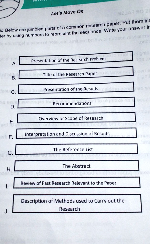 what to put in a research paper