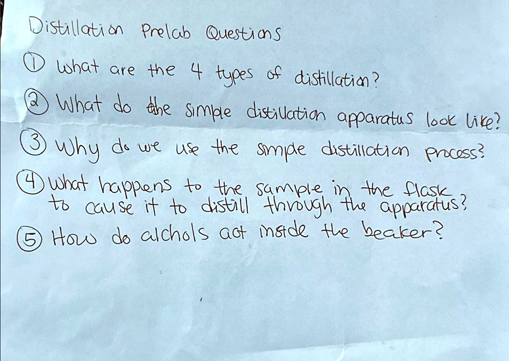 SOLVED: Distillation Prelab Questions (1) What are the 4 types of ...