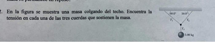 2. En la figura se muestra una masa colgando del techo. Encuentra la tensión en cada una de las tres cuerdas que sostienen la masa. 40.0° 50.0° T1 T2 T3 5.00 kg