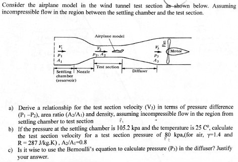 SOLVED: Consider the airplane model in the wind tunnel test section as ...