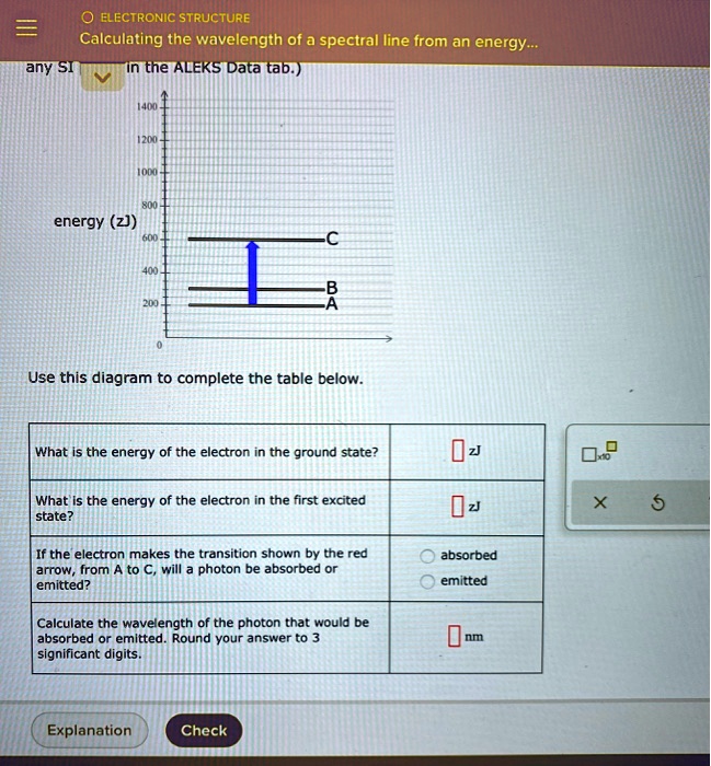 SOLVED 0 ELECTRONIC STRUCTURE Calculating the wavelength of a spectral