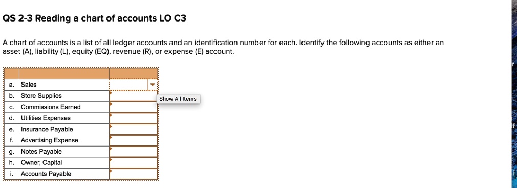 identify each account as an asset liability or equity