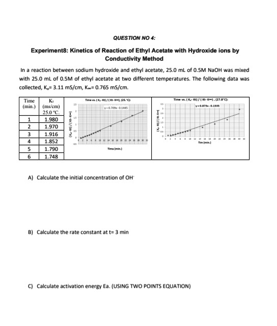 SOLVED QUESTION NO 4 Experiment 8 of Reaction of Ethyl