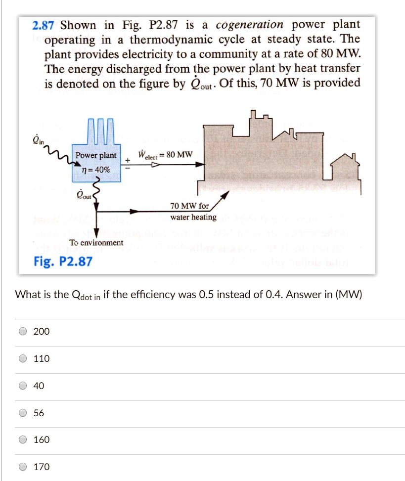 VIDEO Solution: 2.87 Shown In Fig. P2.87 Is A Cogeneration Power Plant ...