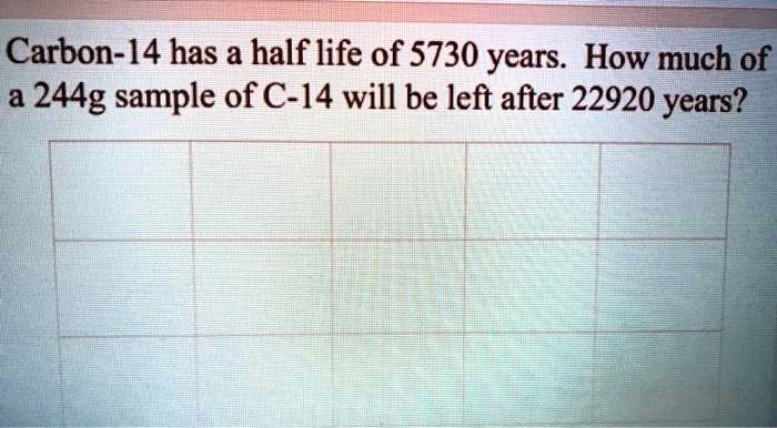What percent of carbon 14 would be left after 5730 years?
