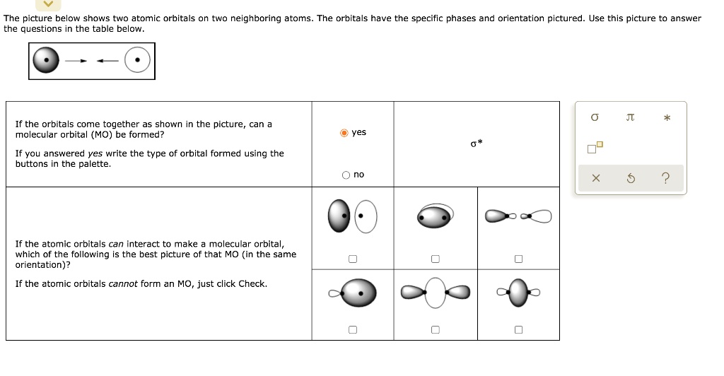 The picture below shows two atomic orbitals on two...