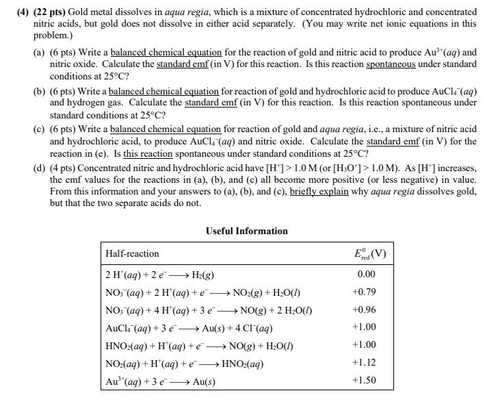 SOLVED (22 pts) Gold metal dissolves in aqua regia which is mixture of