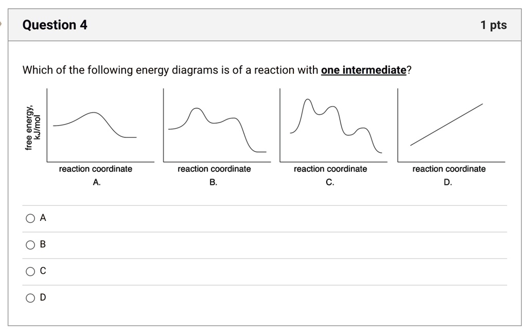 question 4 1 pts which of the following energy diagrams is of a ...