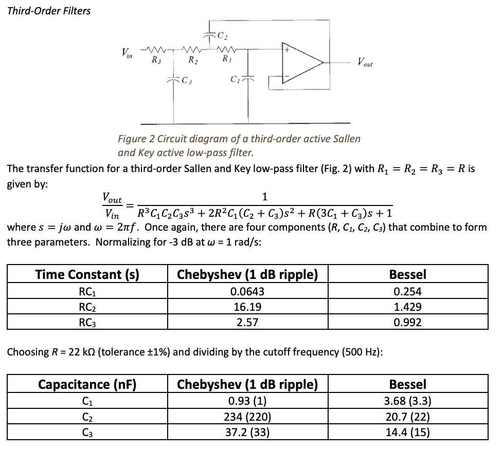 SOLVED: Use MATLAB to generate a theoretical Bode Plot (both magnitude ...