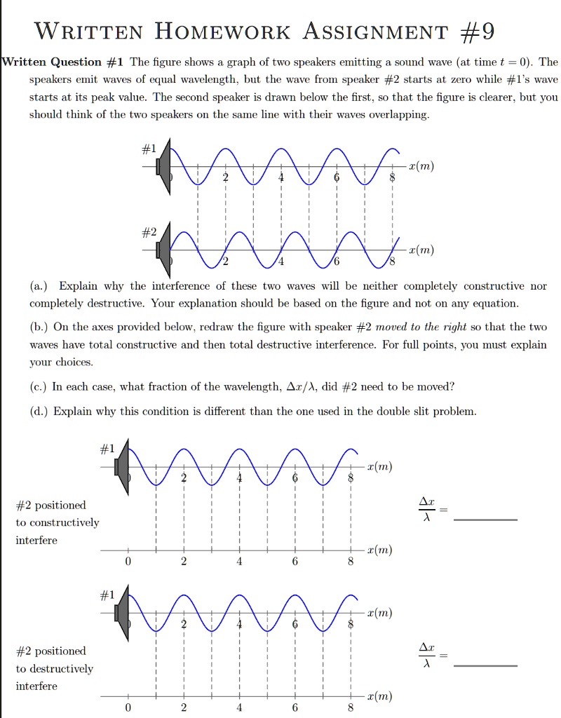 SOLVED WRITTEN HoMEWORK ASSIGNMENT 9 Written Question 1 The figure shows graph of two
