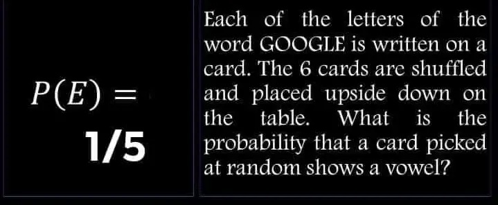 On1 Letters Each of' the letters of the word GOOGLE is written on a card The 6 ...