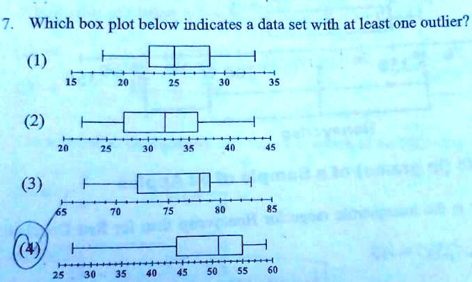 7. Which box plot below indicates a data set with at least one outlier ...