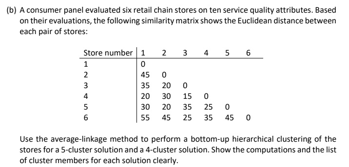 (b) A consumer panel evaluated six retail chain stores on ten service quality attributes. Based on their evaluations, the following similarity matrix shows the Euclidean distance between each pair of stores:

Store number | 1 2 3 4 5 6
1 | 0
2 | 45 0
3 | 35 20 0
4 | 20 30 15 0
5 | 30 20 35 25 0
6 | 55 45 25 35 45 0

Use the average-linkage method to perform a bottom-up hierarchical clustering of the stores for a 5-cluster solution and a 4-cluster solution. Show the computations and the list of cluster members for each solution clearly.