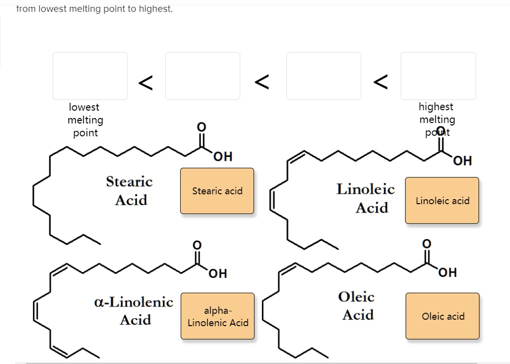 SOLVED trom lowest melting point to highest lowest melting point