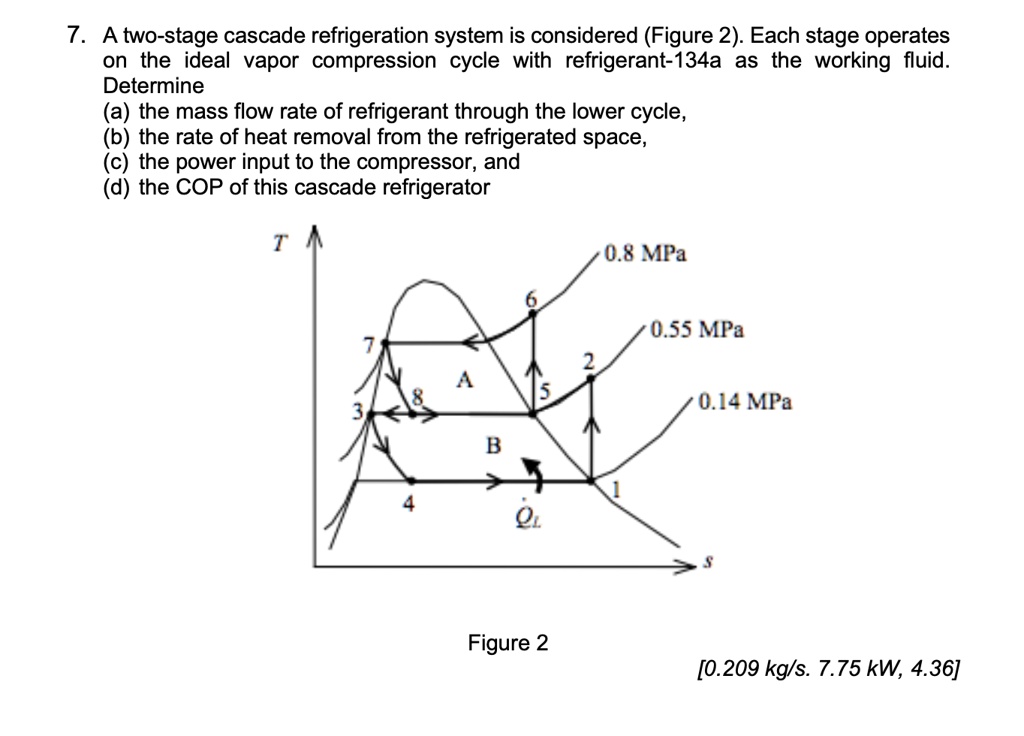 SOLVED: 7. A two-stage cascade refrigeration system is considered ...