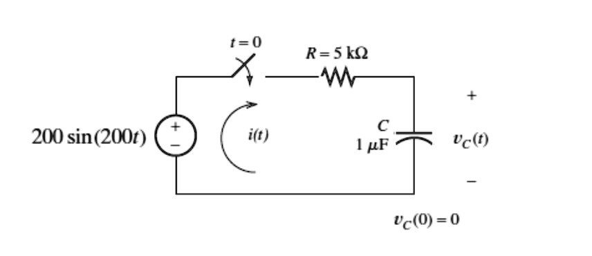 SOLVED: a. Calculate the current and voltage of the resistor and ...