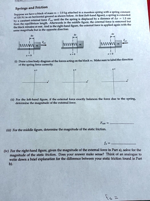 Solved Springs And Friction L0kraluchce Assicstprnn 4a Sprn Rouni Hire Block Inass M7l Suppose Horizontal Grund Bnoxn Below Atfinst Lelt Hand Figurk Spring I Extended O Nm On Displacco Dkhncr 132 4n Ronstane Lucmal Mntod