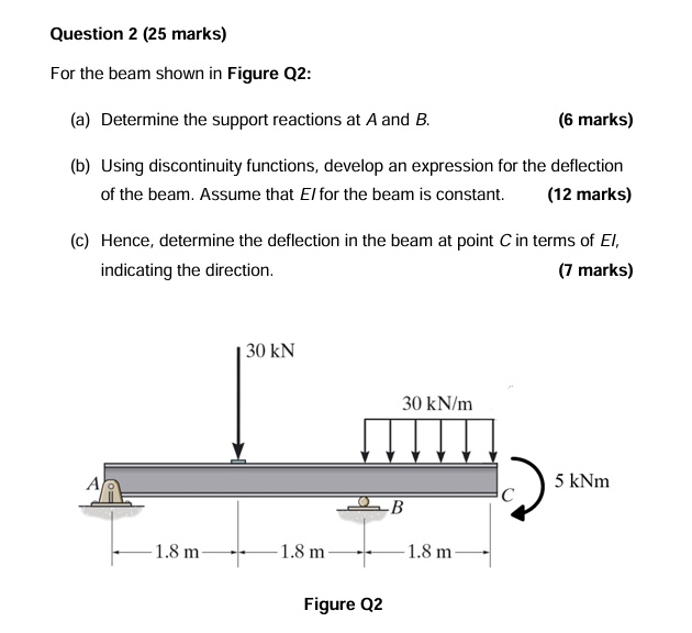 Question 2 25 marks for the beam shown in figure q2 a...