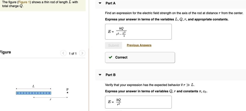 The Figure Figure Shows Thin Rod Of Length L With Total Charge Q Part A