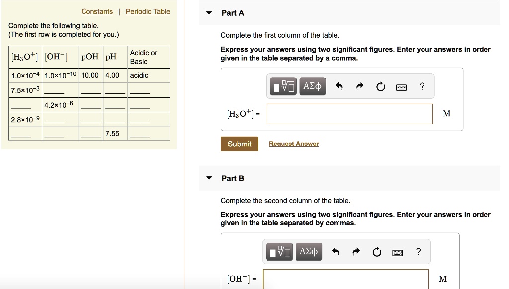 constants periodictable part a complete the following table the first ...