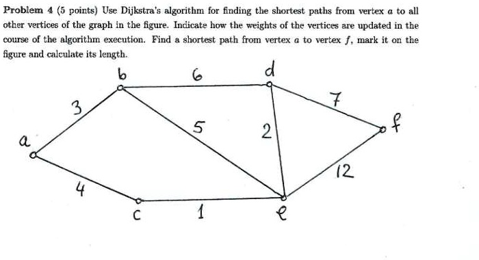 SOLVED: Problem (5 points) Use Dijkstra's algorithm for finding the ...