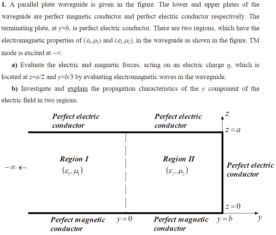 A parallel plate waveguide is given in the figure. The lower and upper ...