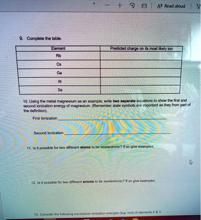 SOLVED Complete the table Element Predicted charge on its most likely ion 10. Using the metal