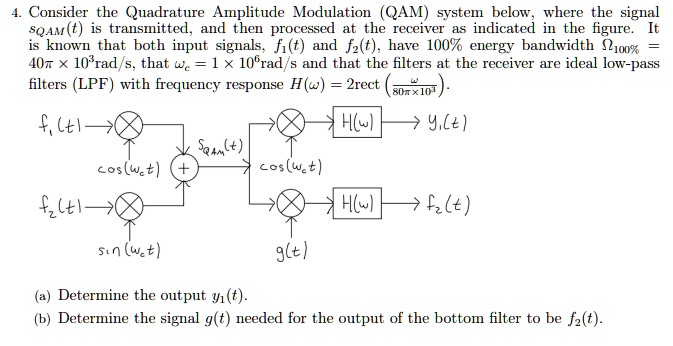 SOLVED: Consider the Quadrature Amplitude Modulation (QAM) system below ...