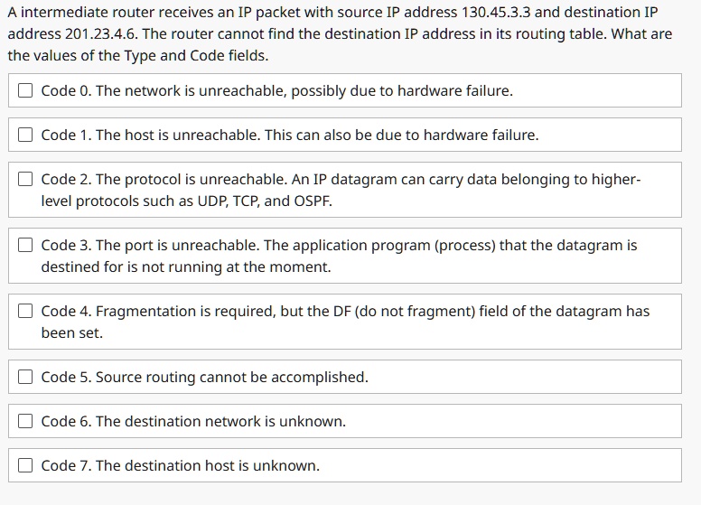 SOLVED A intermediate router receives an IP packet with source IP