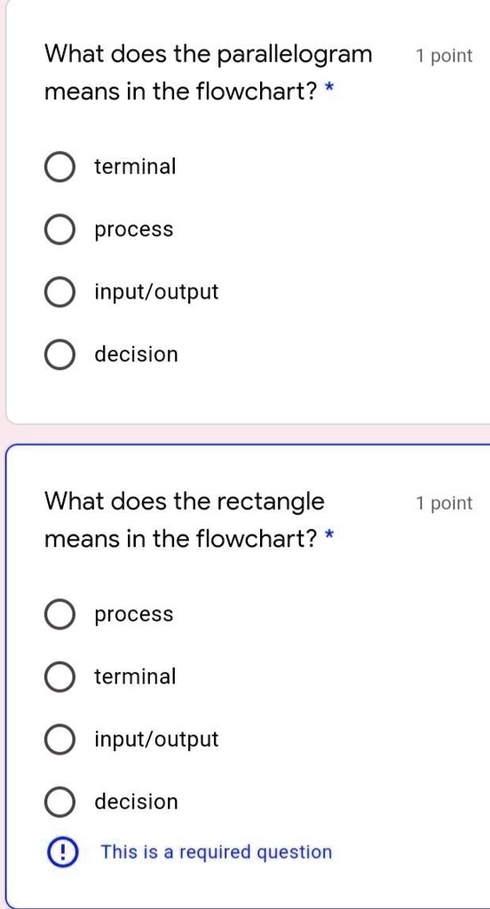 What does the parallelogram means in the flowchart? * terminal process ...
