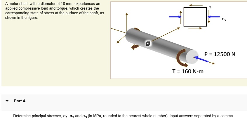a motor shaft with a diameter of 18 mm experiences an applied compressive load and torque which creates the corresponding state of stress at the surface of the shaft as shown in the figure p 68273