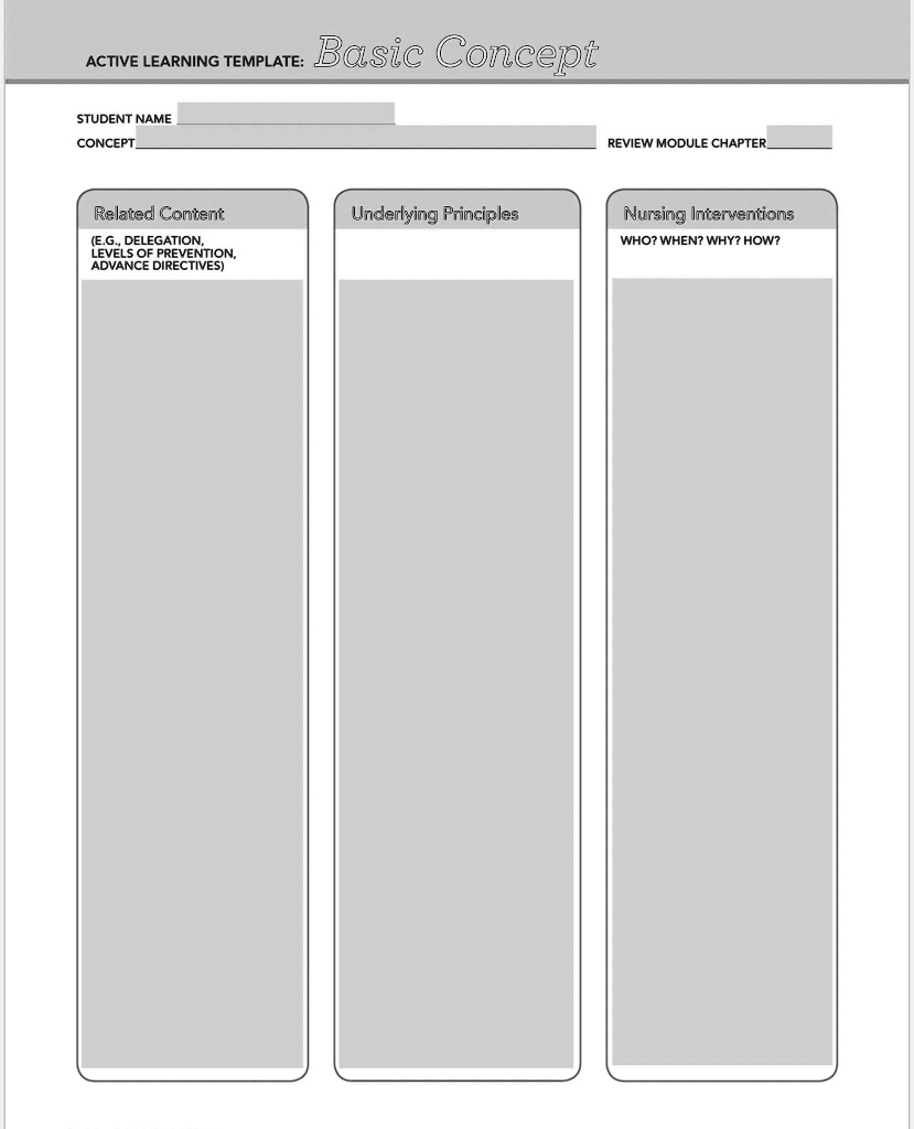 Complete ATI Template: Basic Concepts for Home Safety: Home ...