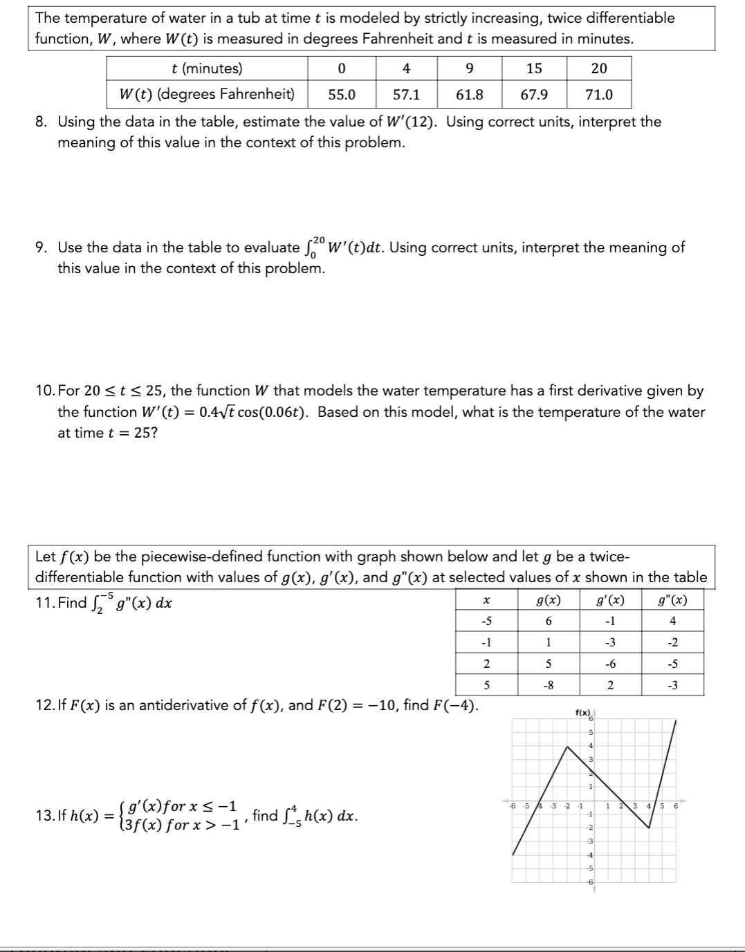 SOLVED: The temperature of water in a tub at time t is modeled by ...