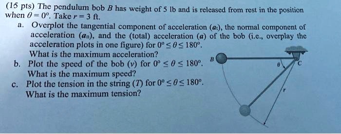 (15 pts) The pendulum bob B has weight of 5 lb and is released from rest in the position when θ = 0^∘. Take r = 3 ft.
a. Overplot the tangential component of acceleration (at), the normal component of acceleration (an), and the (total) acceleration (a) of the bob (i.e., overplay the acceleration plots in one figure) for 0^∘≤θ≤ 180^∘.
What is the maximum acceleration?
b. Plot the speed of the bob (v) for 0^∘≤θ≤ 180^∘.
What is the maximum speed?
c. Plot the tension in the string (T) for 0^∘≤θ≤ 180^∘.
What is the maximum tension?