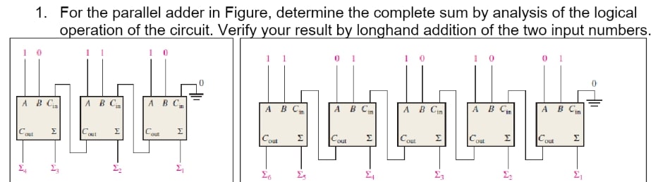1. For the parallel adder in Figure, determine the complete sum by analysis of the logical operation of the circuit. Verify your result by longhand addition of the two input numbers.