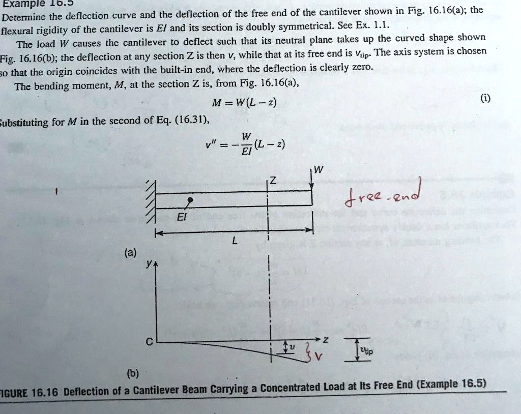 SOLVED: Example 10.3: Determine the deflection curve and the deflection ...