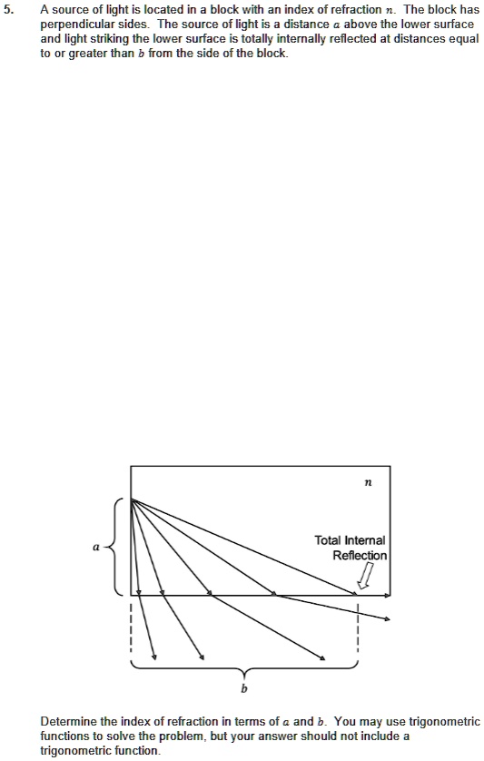 5. A source of light is located in a block with an index of refraction n. The block has perpendicular sides. The source of light is a distance a above the lower surface and light striking the lower surface is totally internally reflected at distances equal to or greater than b from the side of the block.

Determine the index of refraction in terms of a and b. You may use trigonometric functions to solve the problem, but your answer should not include a trigonometric function.