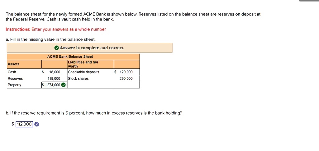 The balance sheet for the newly formed ACME Bank is shown below ...