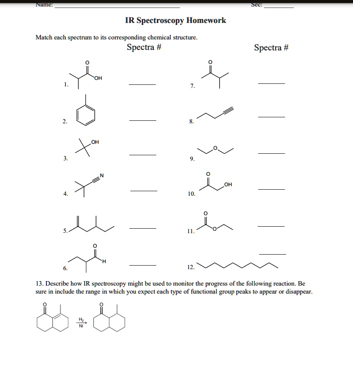 SOLVED IR Spectroscopy Homework Match each spectrum to its