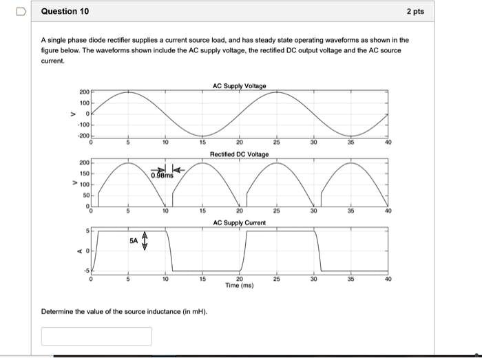 SOLVED: A single-phase diode rectifier supplies a current source load ...