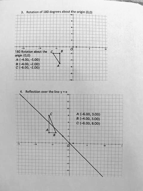 3. Rotation of 180 degrees about the origin (0,0)
180 Rotation about the
origin (0,0)
A: (-4.00, -5.00)
B: (-4.00, -2.00)
C: (-6.00, -2.00)
4. Reflection over the line y =-x
A: (-6.00, 3.00)
B: (-4.00, 3.00)
C: (-6.00, 8.00)