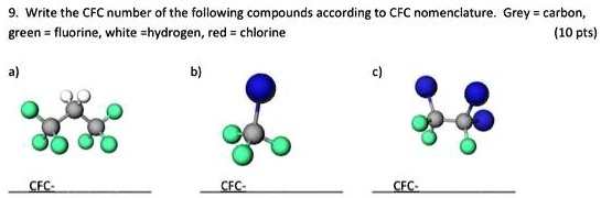 SOLVED: Write the CFC number of the following compounds according CFC ...