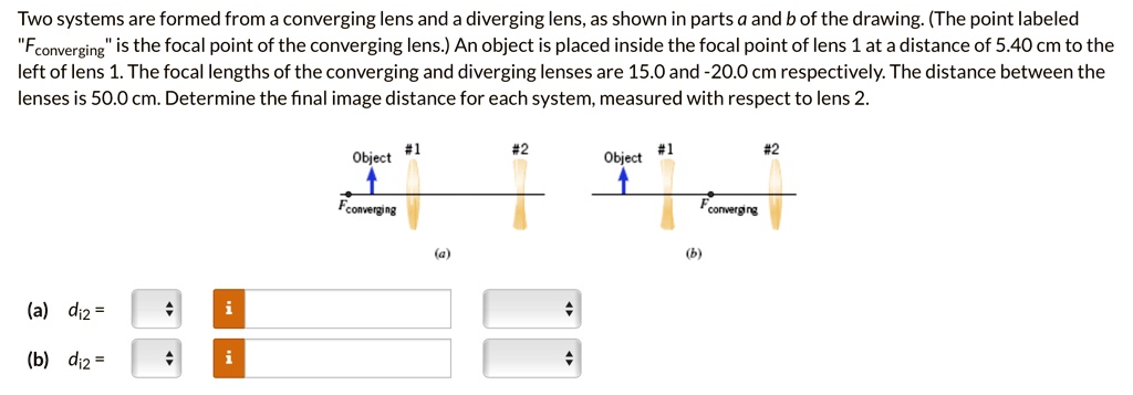 SOLVED: Two Systems Are Formed From A Converging Lens And A Diverging ...